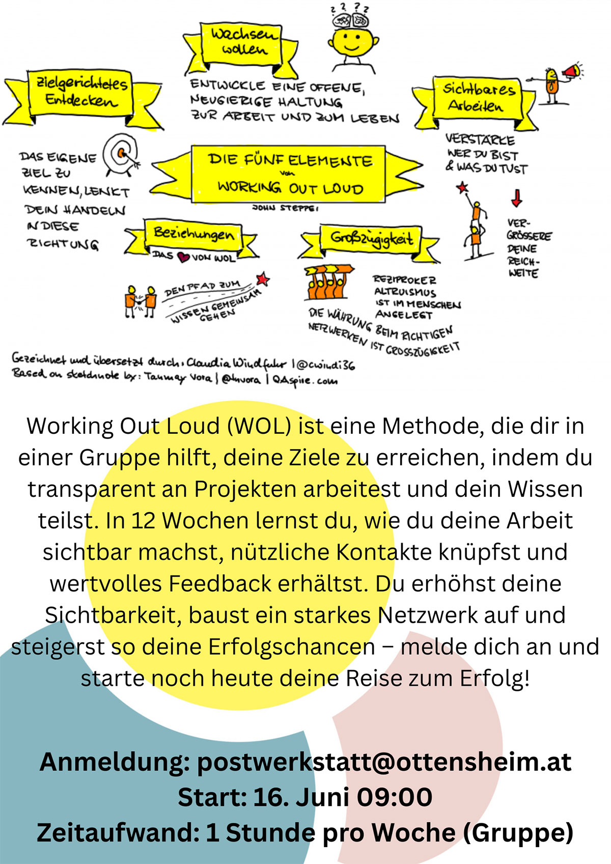 PostWerkStatt